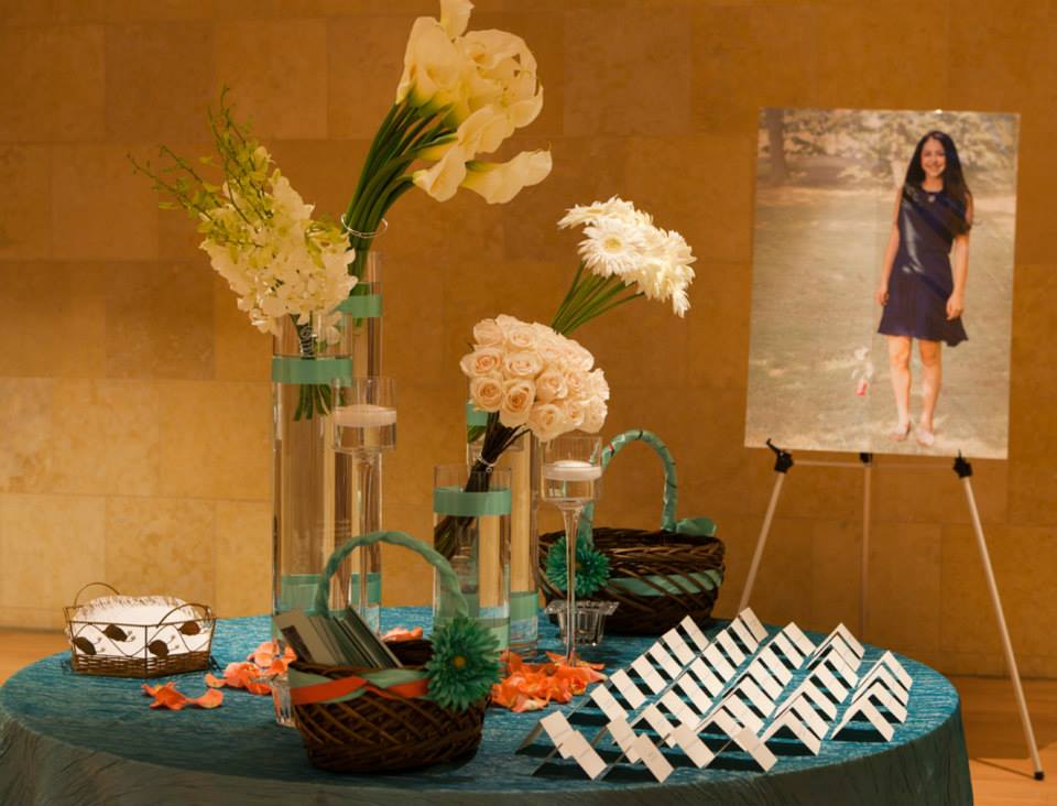 Bar/Bat Mitzvah Decor