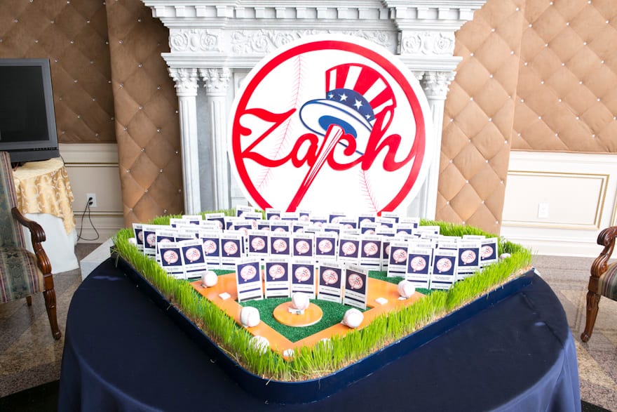 Bar/Bat Mitzvah Decor
